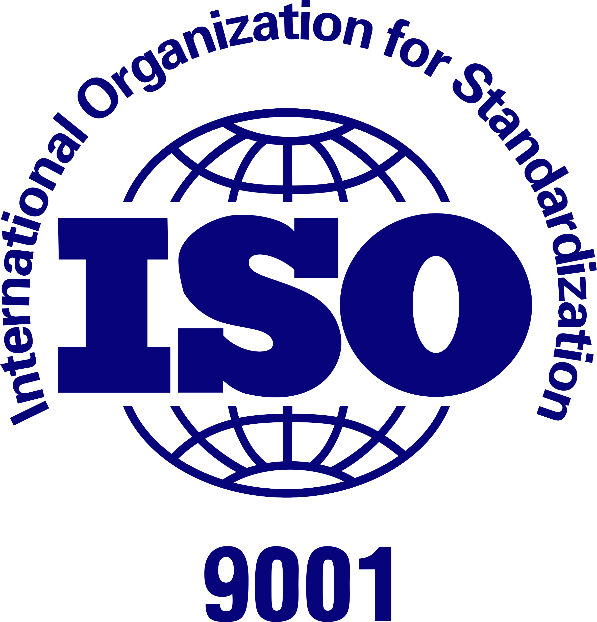 ISO 9001质量管理体系
